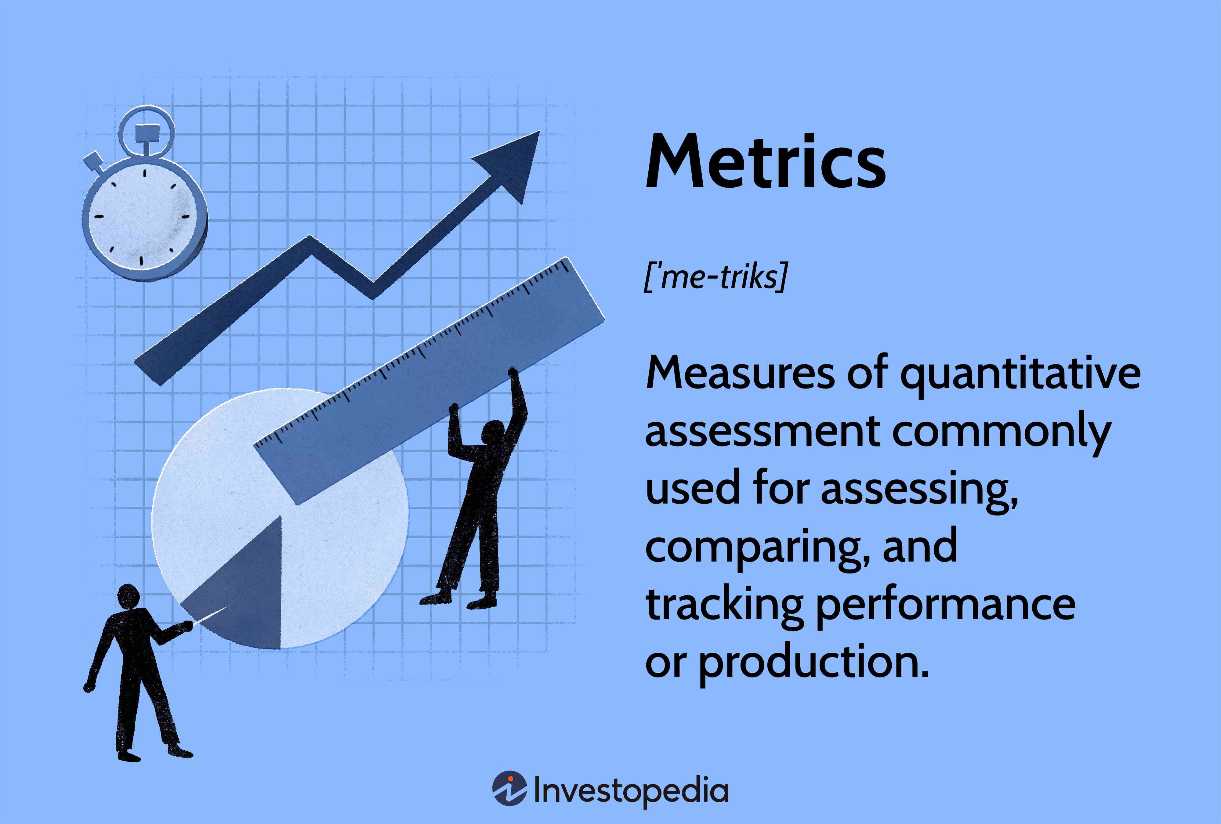 度量评估常用评估、比较和跟踪性能或生产